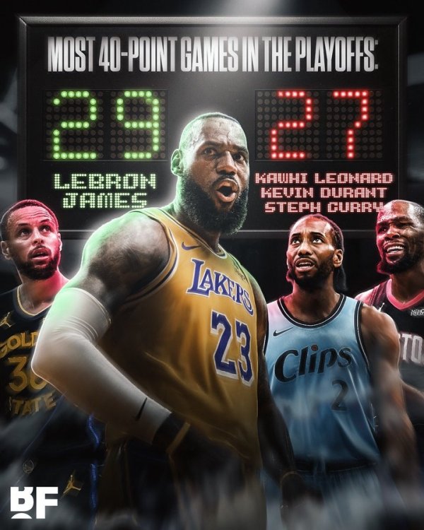 Truyền thông Hoa Kỳ tính hơn 40 trận đấu trong vòng playoffs: James 29 lần, Durant & Curry & thẻ nhỏ trong tổng số 27 lần